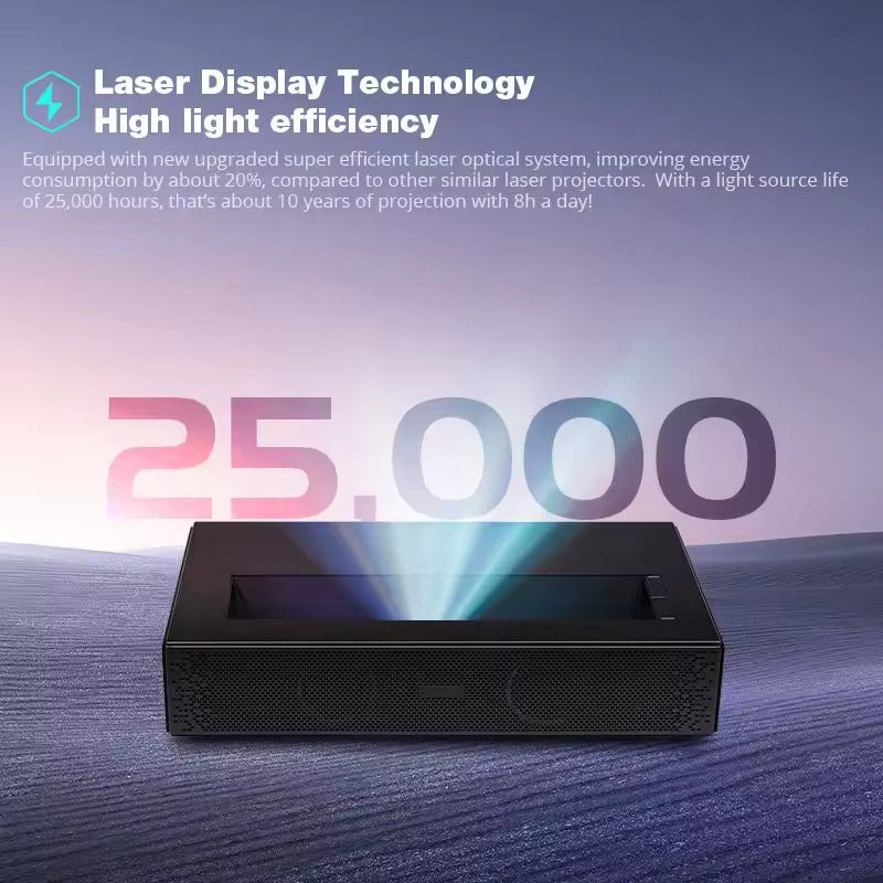 Thrylo D068 Ultra-Short Throw Laser Projector